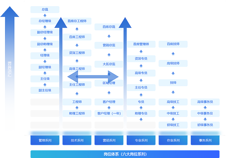 Henan Fengbao Heavy Industry Technology Co., Ltd.